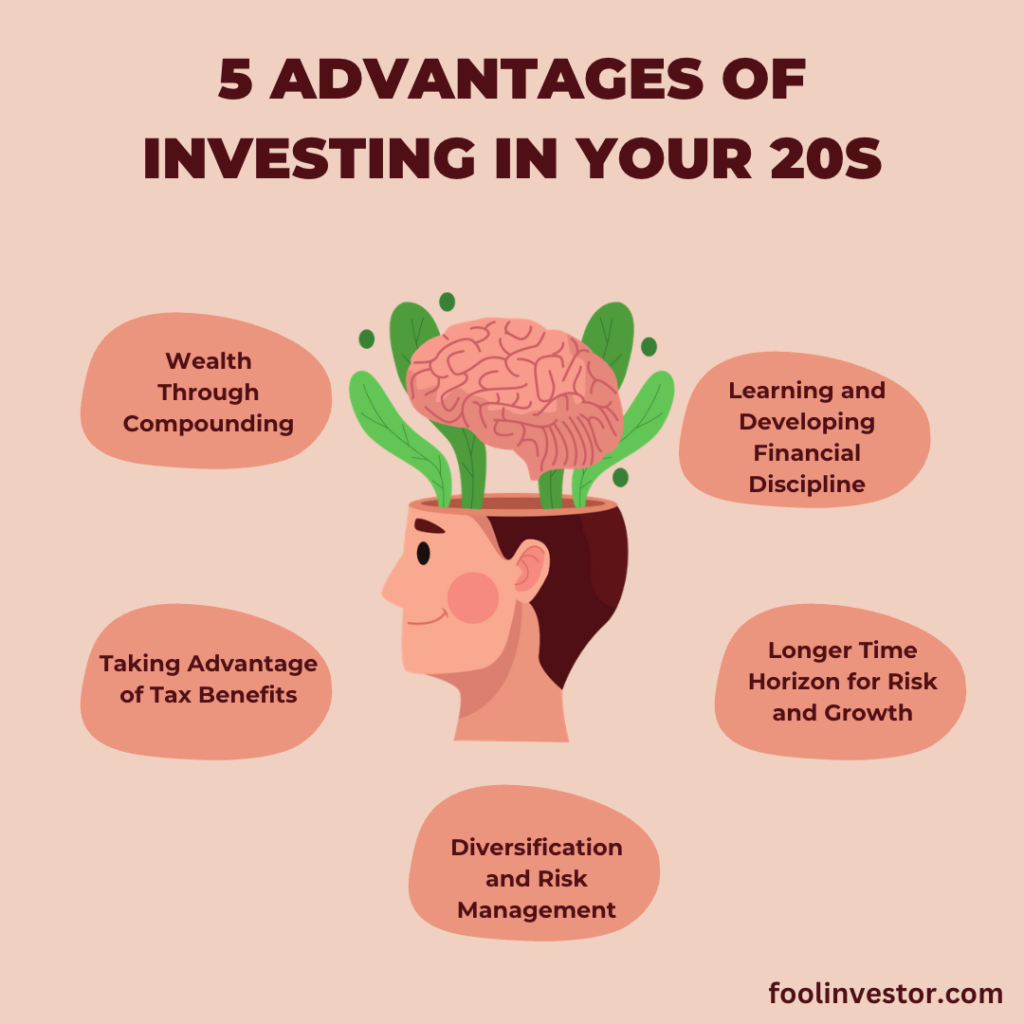 5-advantages-of-investing-in-your-20s-foolinvestor